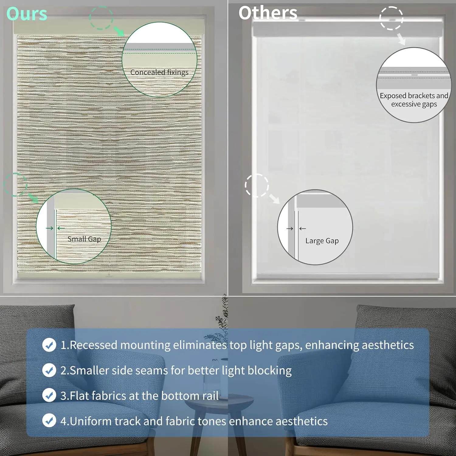 Cordless Light Filtering Roller Shade for Windows - Image 4